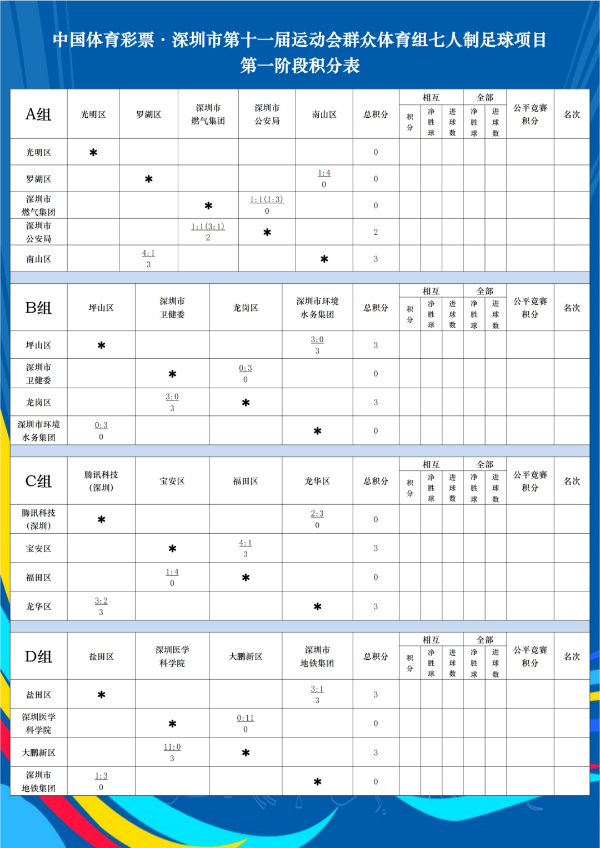 “全民健身日”暨市十一运群众体育组七人足球赛开幕