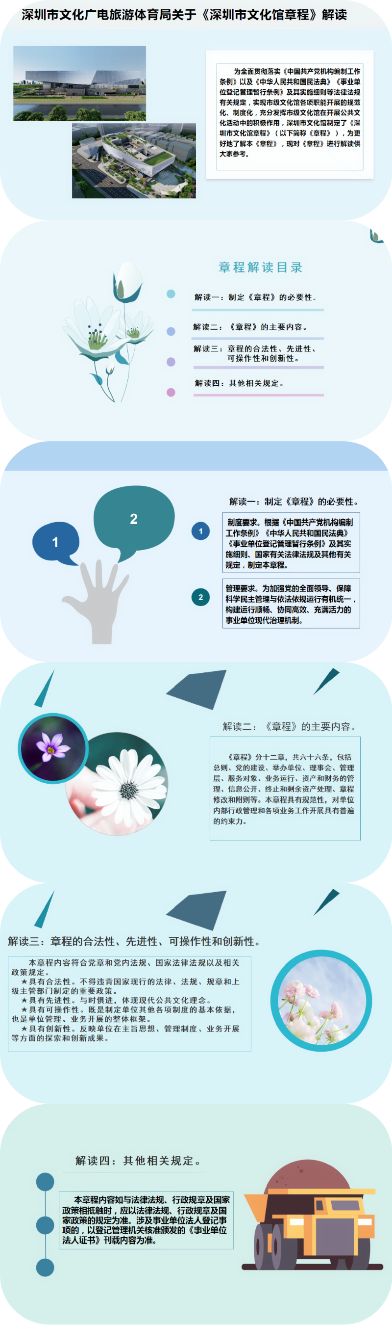 现场足球比分
关于《深圳市文化馆章程》解读